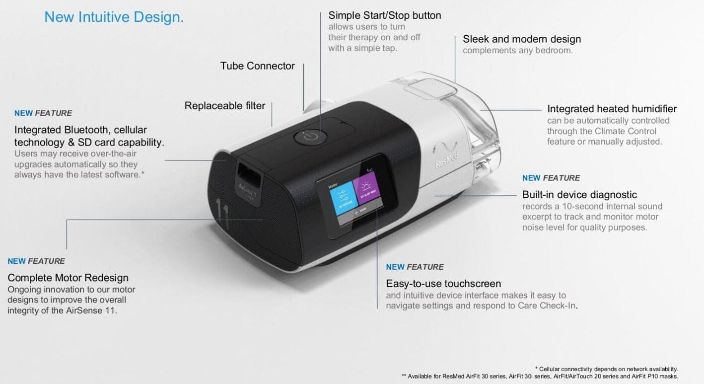 ResMed AirSense 11 AutoSet Device 4G - ResMed