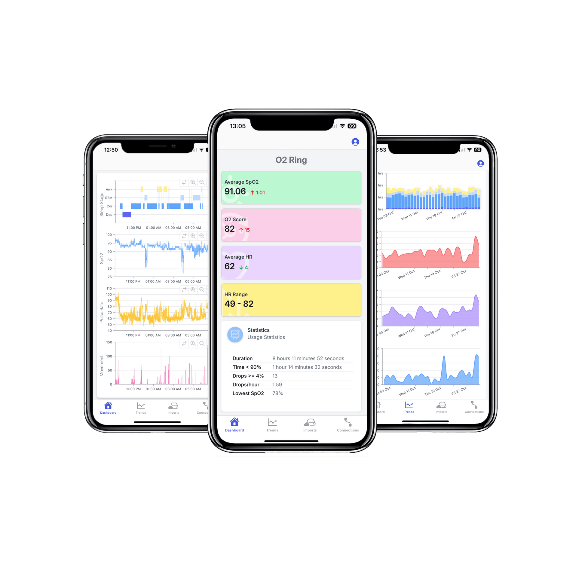SleepHQ O2 Ring Pro - SleepHQ