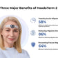 HeadaTerm 2 Migraine Relief Device - HEADA TERM2