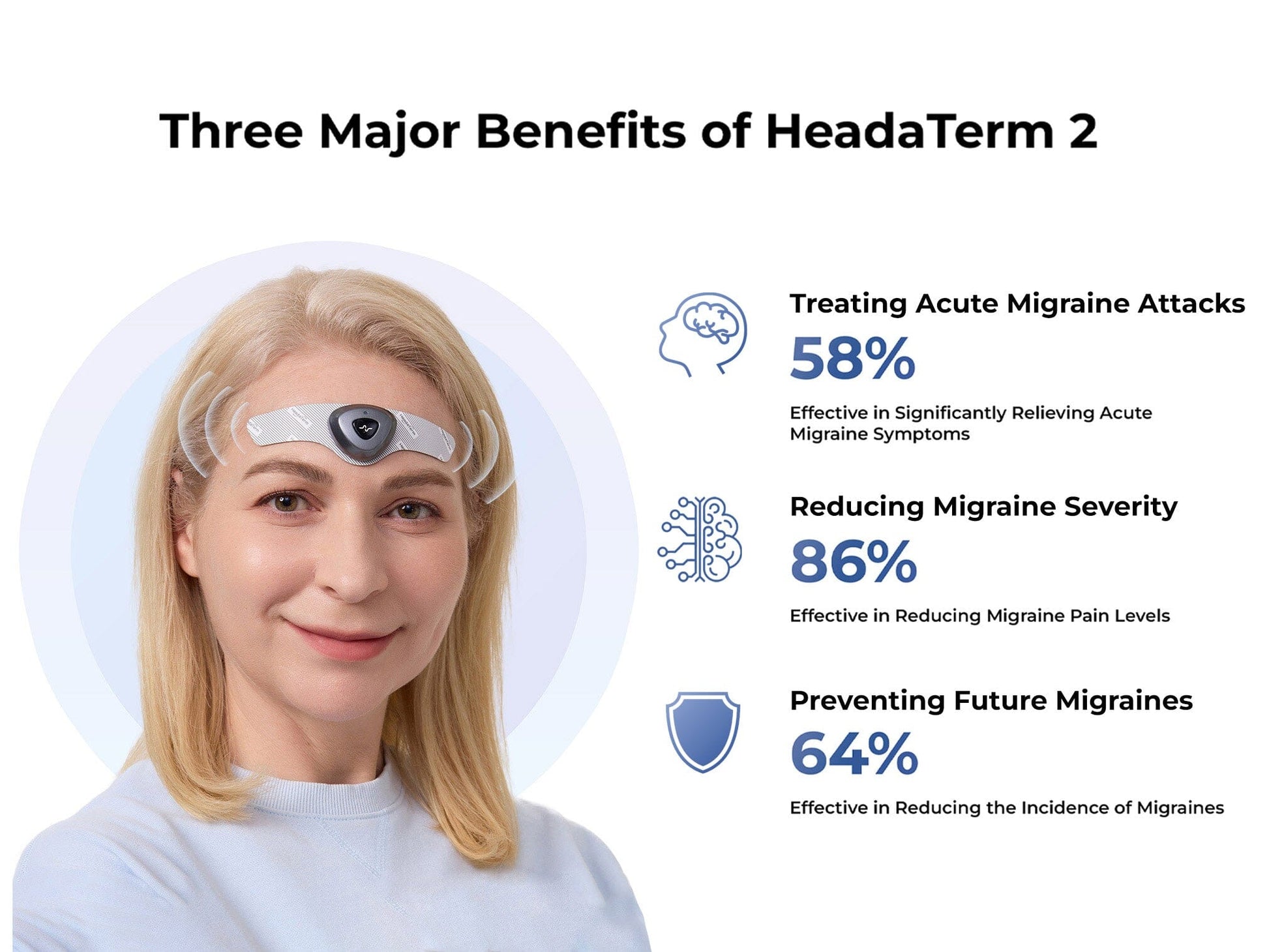 HeadaTerm 2 Migraine Relief Device - HEADA TERM2