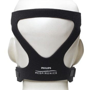 PHILIPS PREMIUM HEADGEAR 1033678 - PHILIPS RESPIRONICS PTY LTD