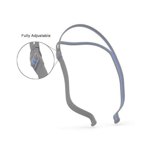 ResMed AirFit N30 Headgear - ResMed