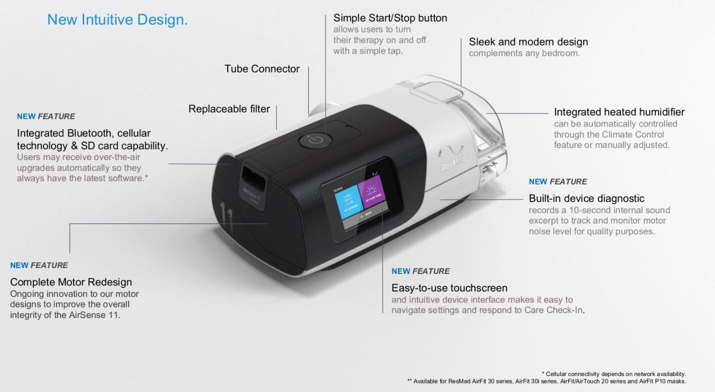 ResMed AirSense 11 Elite Device 4G - ResMed