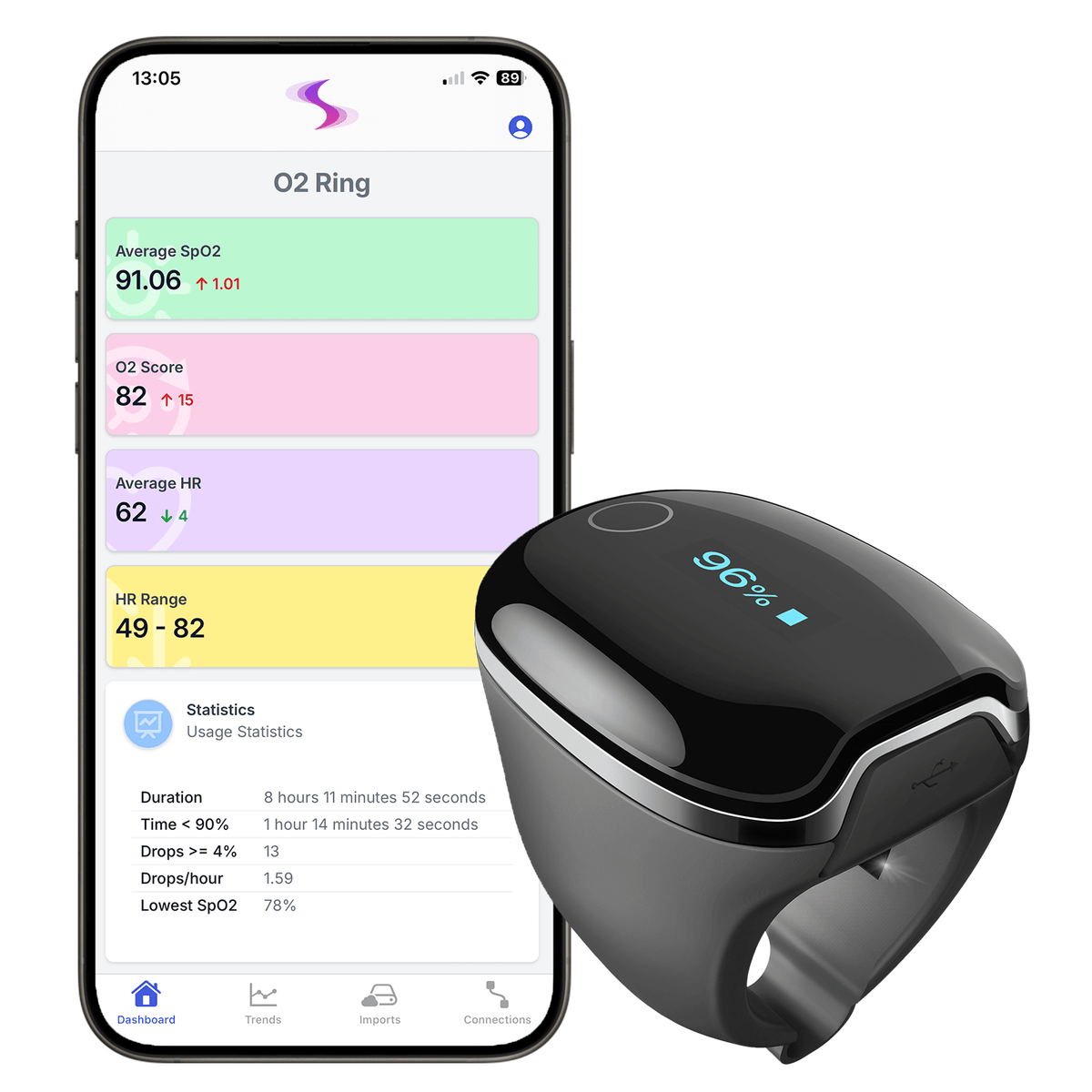 SleepHQ O2 Ring Pro | CPAP Direct