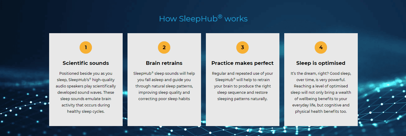 SleepHub® Sleep Aid - SleepHub