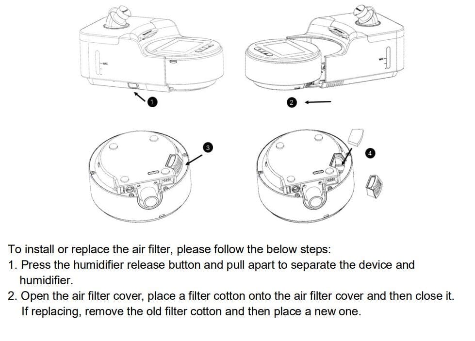 SmartMed iDisc Filter Cover - SmartMed