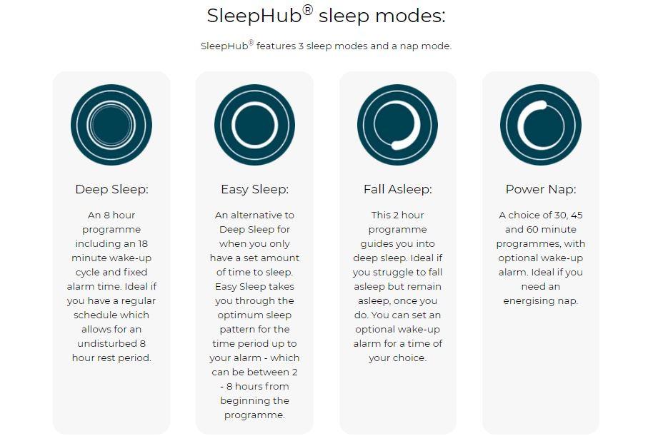 SleepHub® Sleep Aid Accessories SleepHub 
